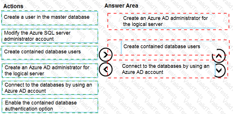 DP-300 Answer 9
