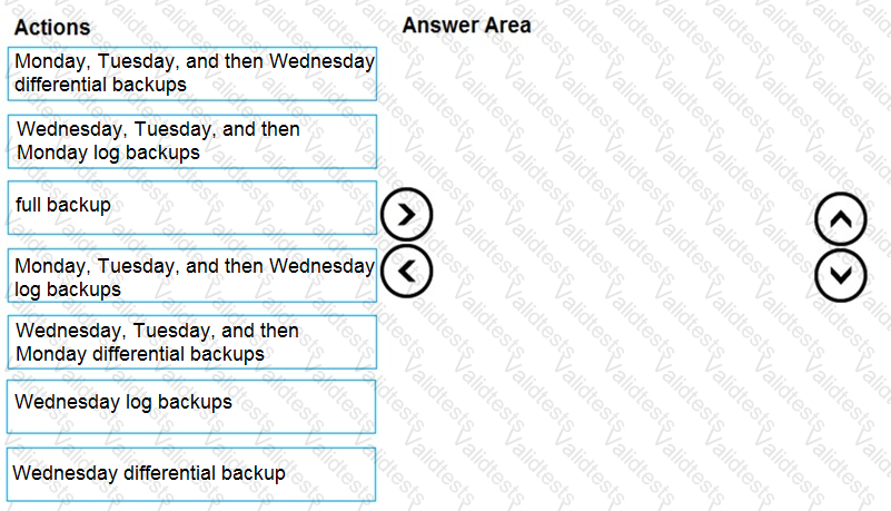 Question # 59