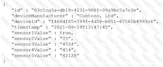 DP-420 Question 6