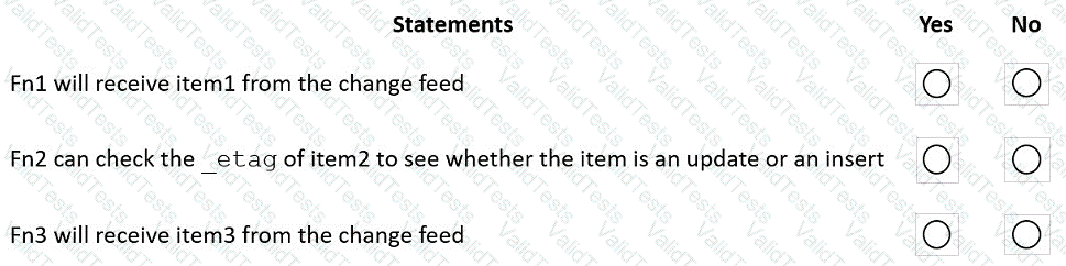 DP-420 Question 1