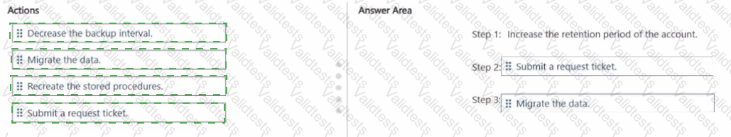 Answer # 41