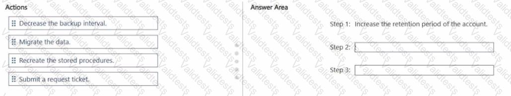 Question # 41