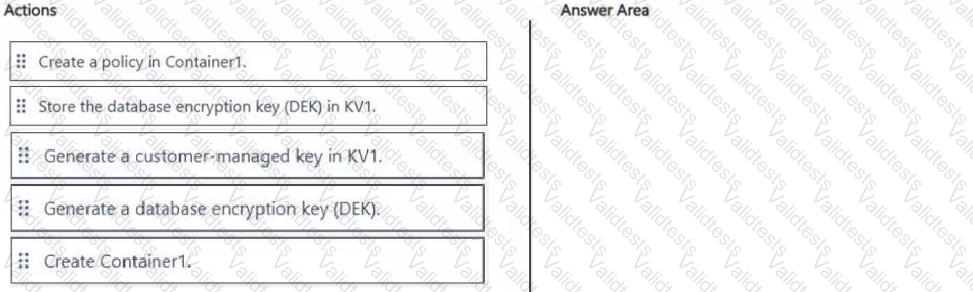 Question # 33