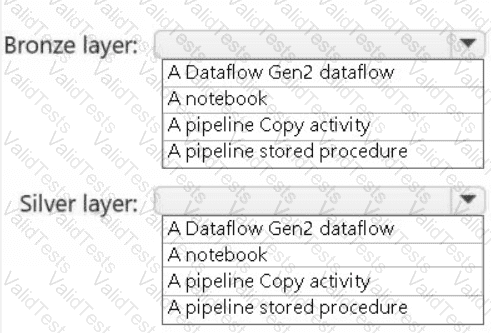 DP-700 Question 19