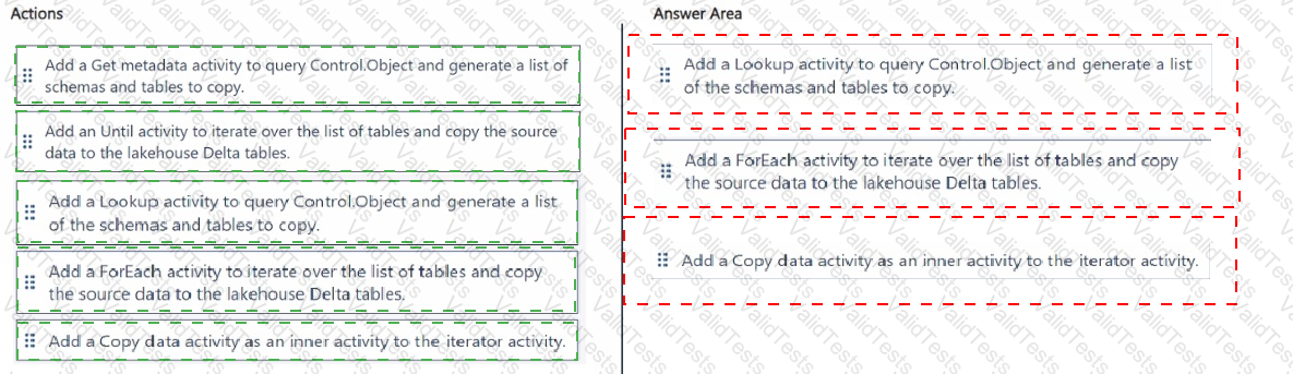 DP-700 Answer 22
