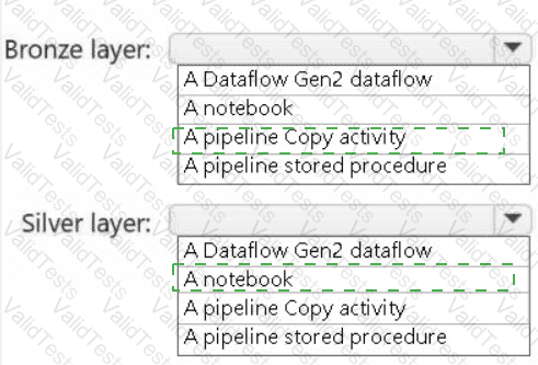 DP-700 Answer 19