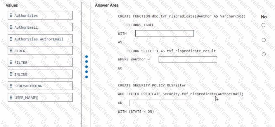 DP-700 Question 12