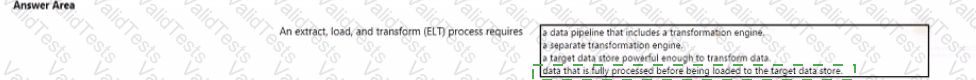 DP-900 Answer 93