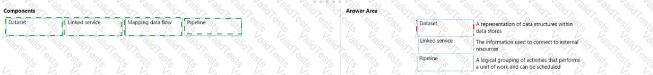 DP-900 Answer 98