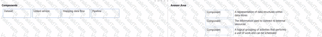DP-900 Question 98