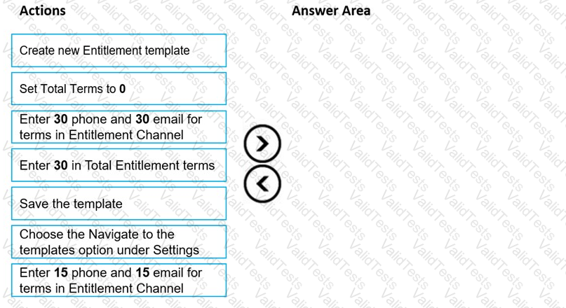 MB-230 Question 39