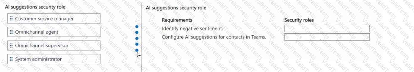 MB-230 Question 33
