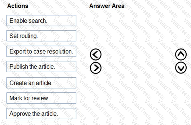 MB-230 Question 2