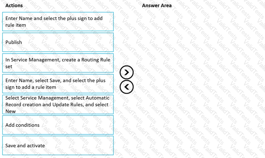 MB-230 Question 25