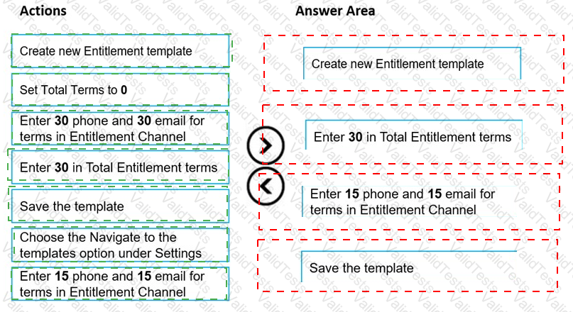 MB-230 Answer 39