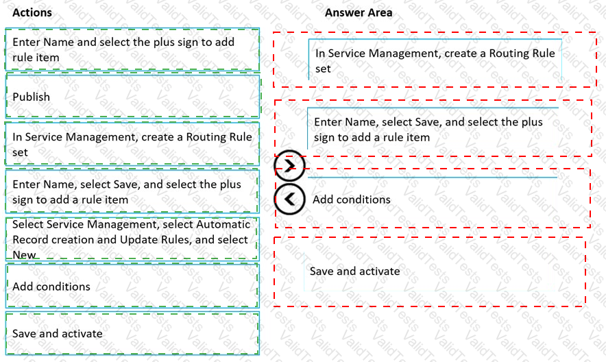 MB-230 Answer 25