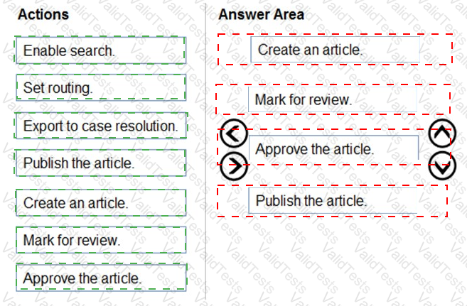 MB-230 Answer 2