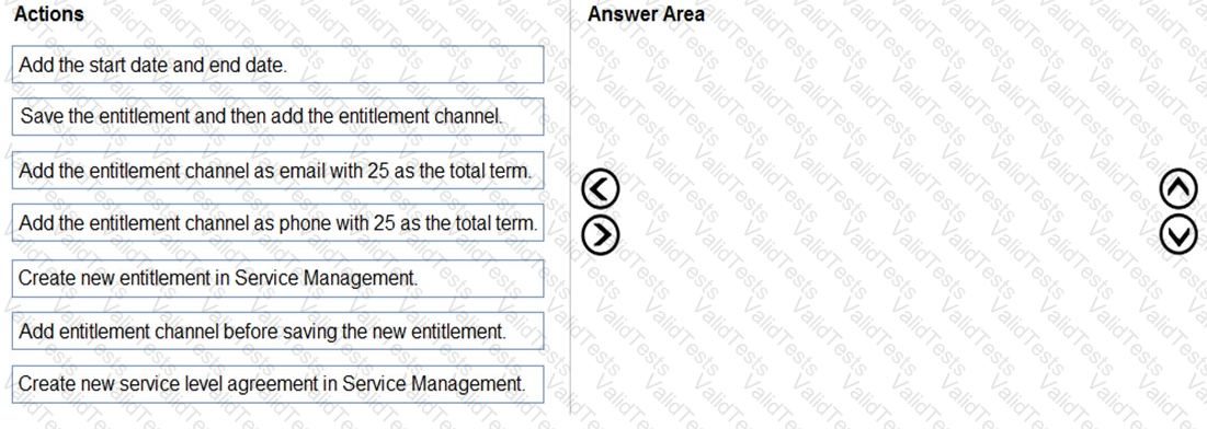 MB-230 Question 8