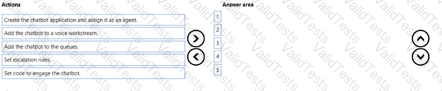 MB-230 Question 20