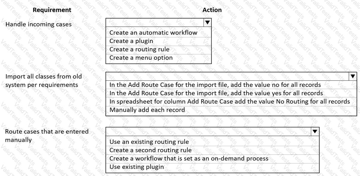 MB-230 Question 54