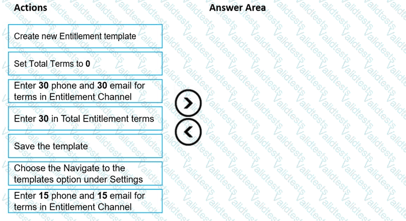 Question # 71