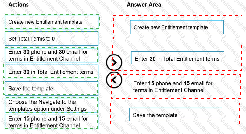 Answer # 71