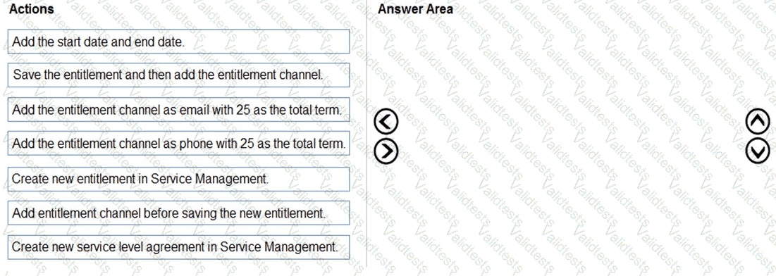 Question # 87