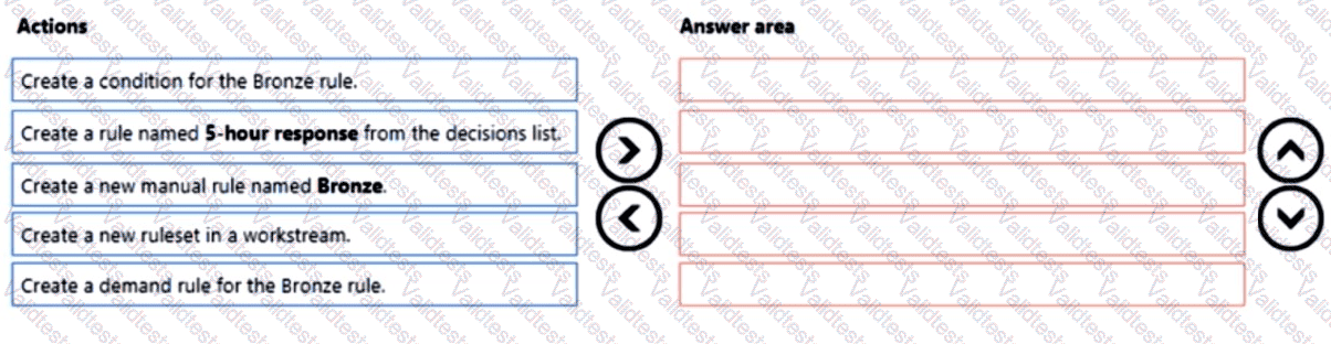 Question # 92