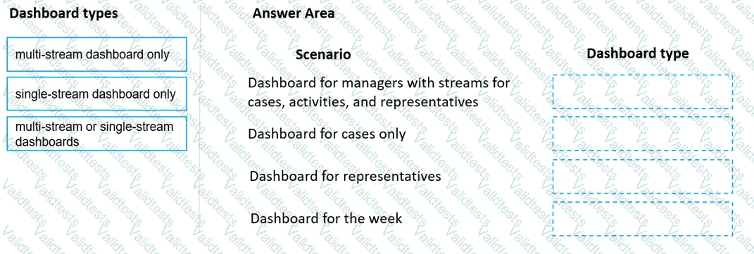 Question # 115