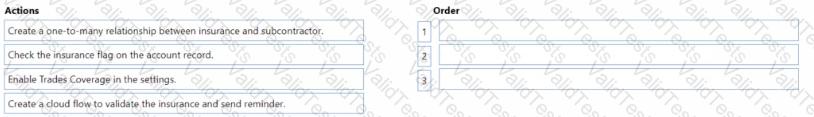 MB-240 Question 23