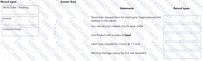 MB-240 Question 25