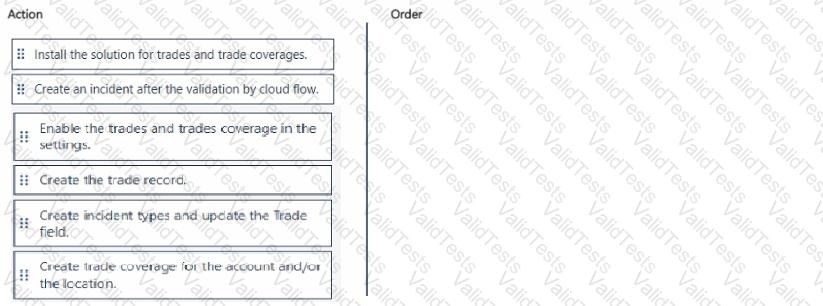 MB-240 Question 29