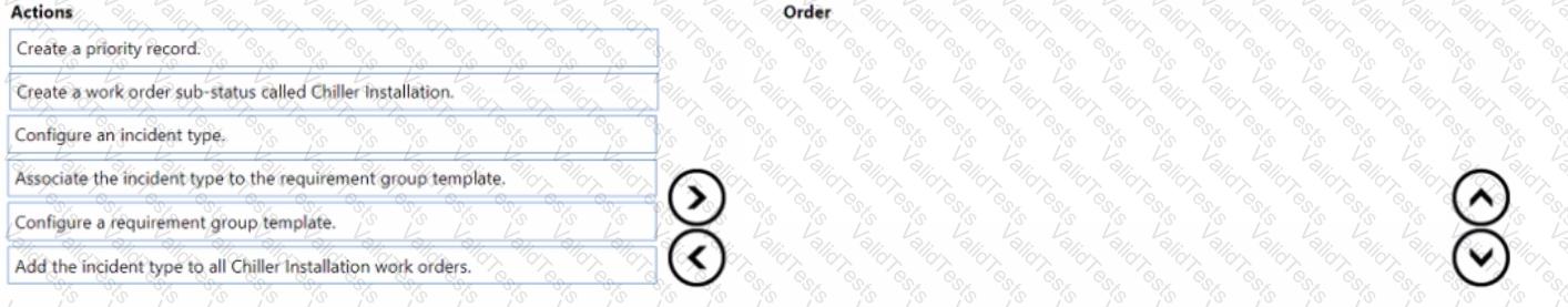 MB-240 Question 28