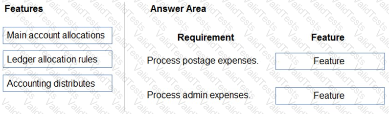 MB-310 Question 44