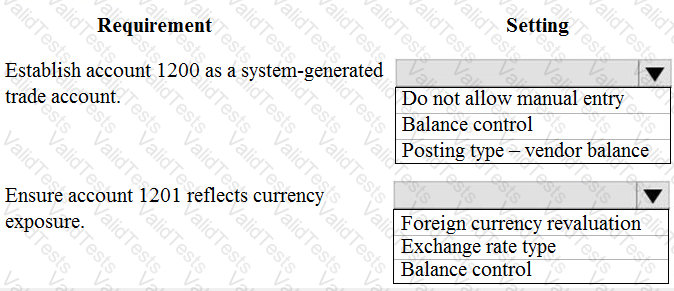 MB-310 Question 49