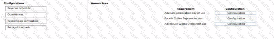 MB-310 Question 16