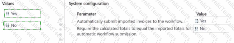 MB-310 Answer 11