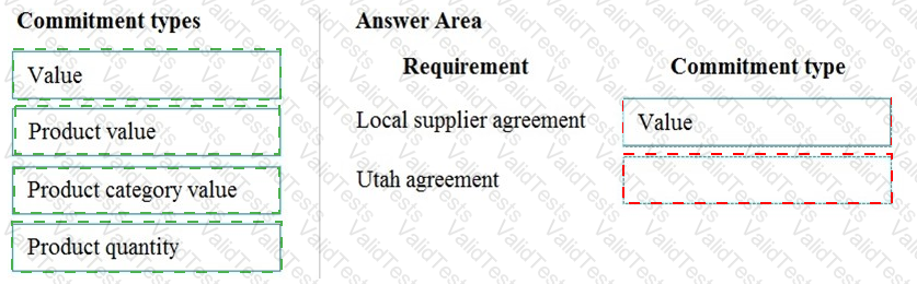 Answer # 3