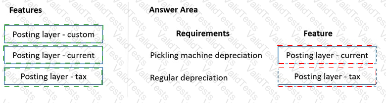 MB-310 Answer 43