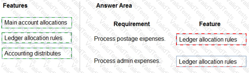 MB-310 Answer 44