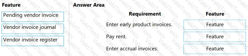 MB-310 Question 46