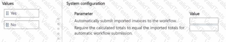 MB-310 Question 11