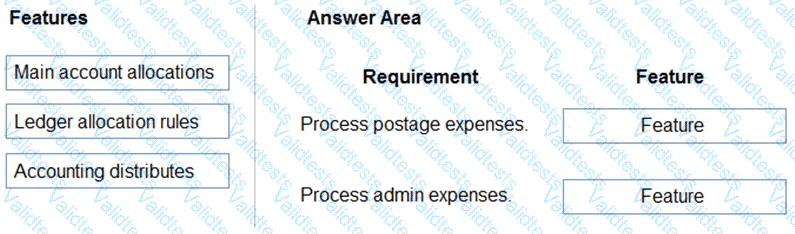 Question # 78