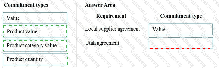 Answer # 69