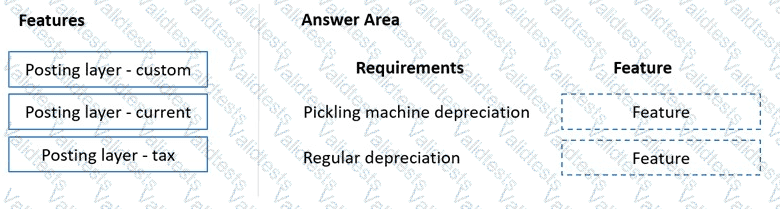 Question # 81