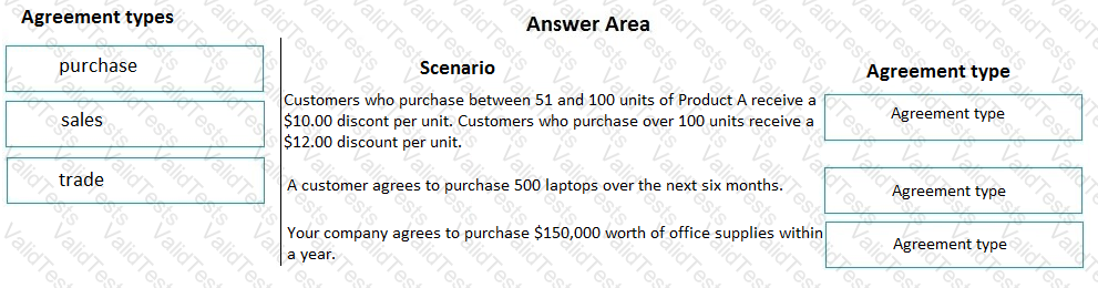 MB-330 Question 9