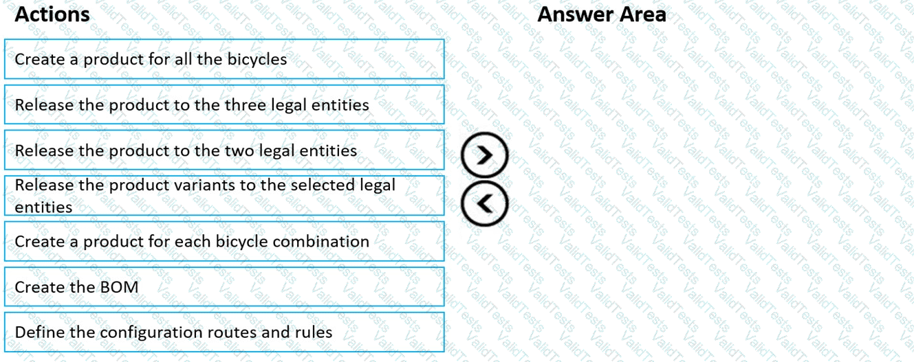 Question # 41