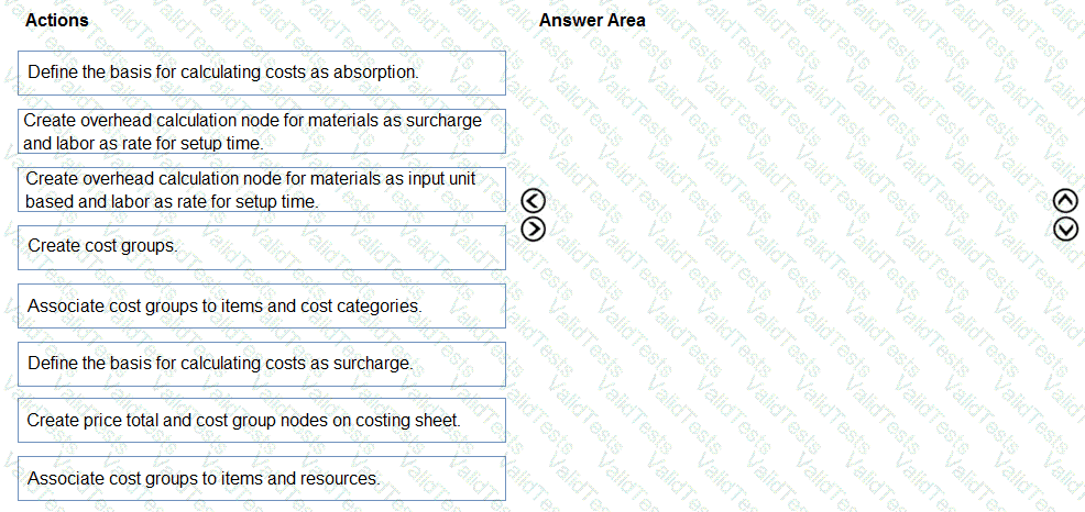 Question # 55