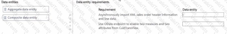 MB-500 Question 64
