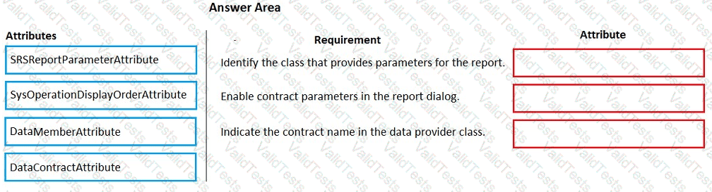 MB-500 Question 52